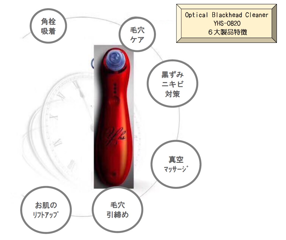 製品の特長